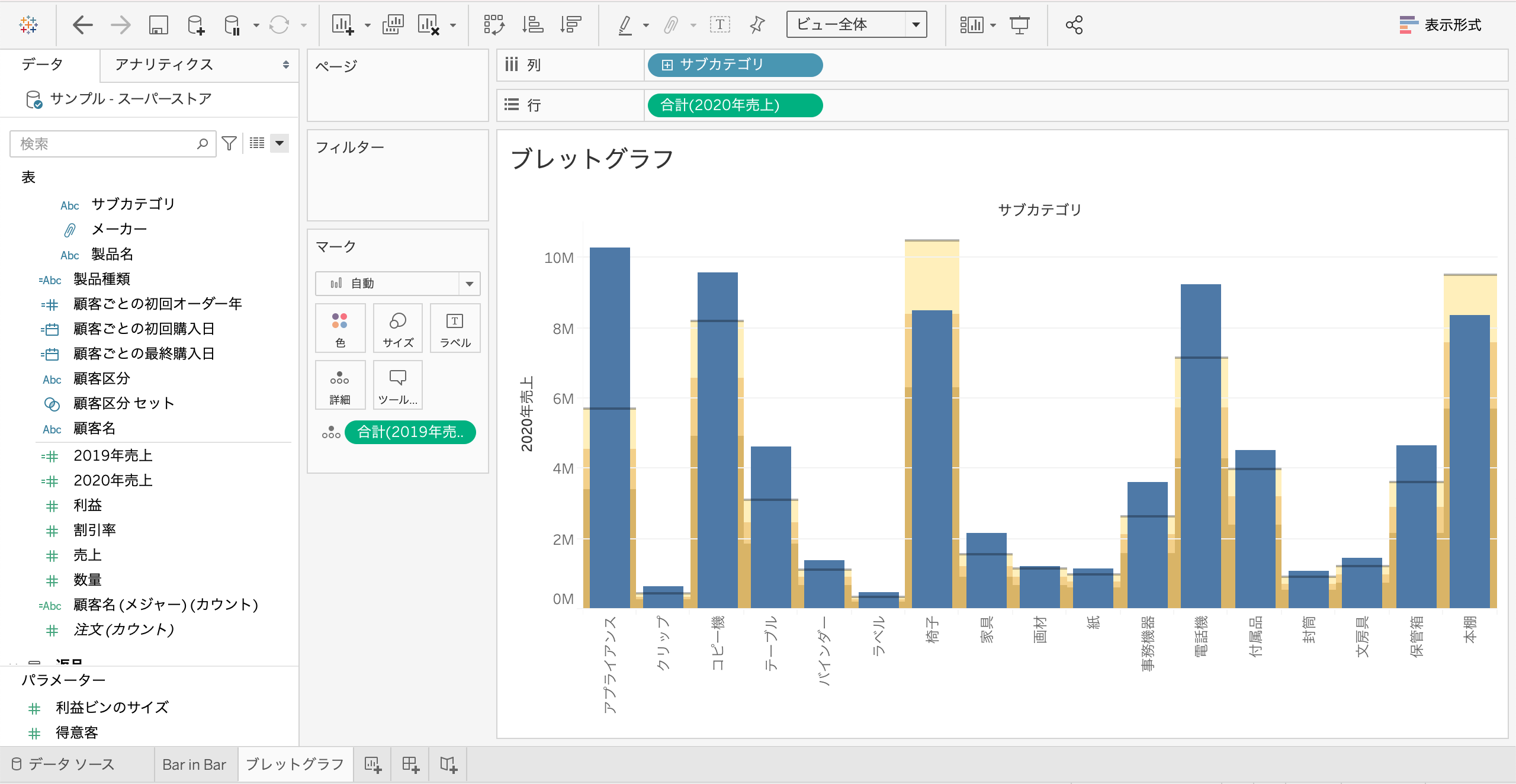 Tableau ブレットグラフの作り方