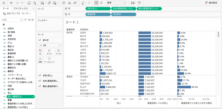 tableau-lod-fixed-include-exclude-st-brain