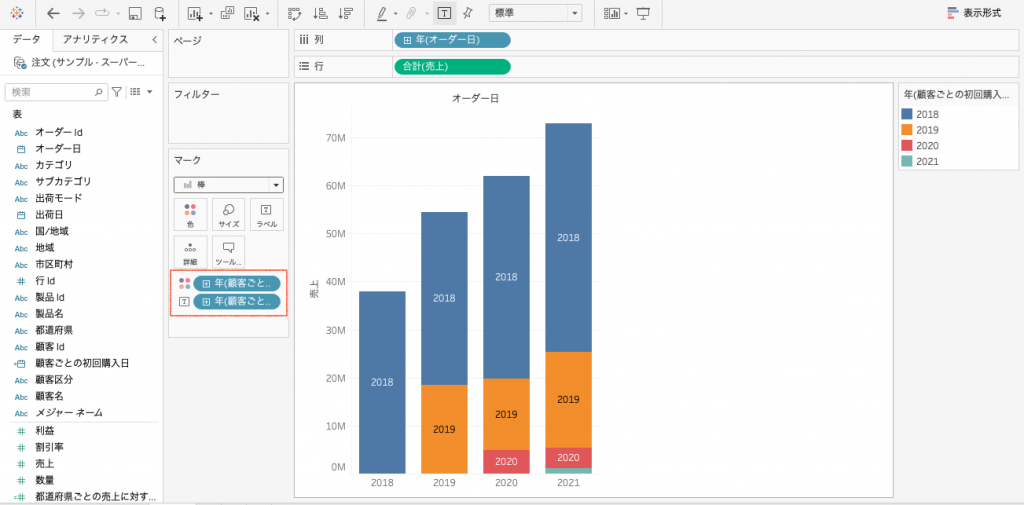 tableau-lod-fixed-include-exclude-st-brain