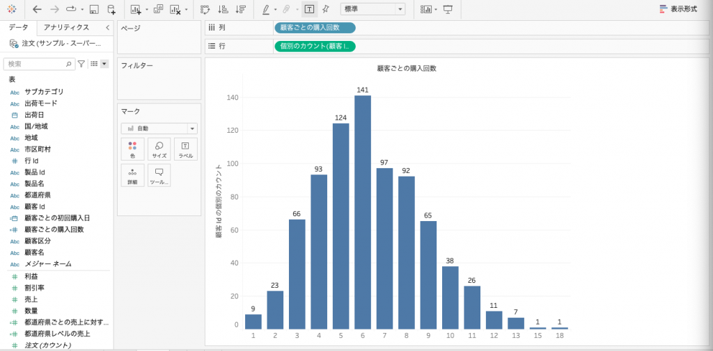 tableau-lod-fixed-include-exclude-st-brain